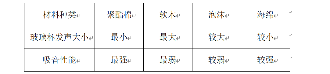 子题配图